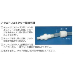 FUコネクタハーフストレート FHS0608R14 PP