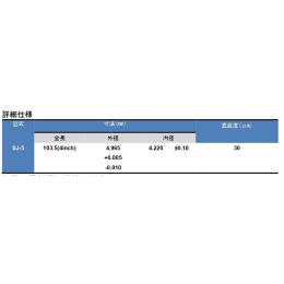 SampleJet用NMRサンプルチューブ SJ-5 100本