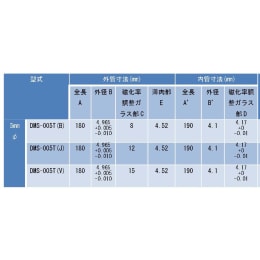 DMSO,ベンゼン,ピリジン用対称ミクロ薄肉サンプルチューブ DMS-005T(B)外管のみ