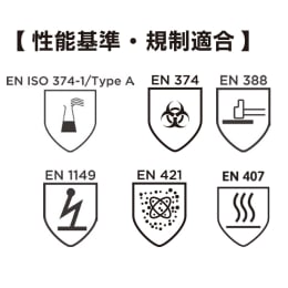 タッチエヌタフ アセトン耐透過性手袋 93-800 S 30入