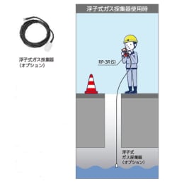 吸引用ポンプユニット GX-3R用 RP-3R(S)