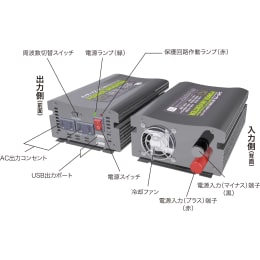 【販売終了】災害・非常用蓄電池エイターナス インバータ付 402-066