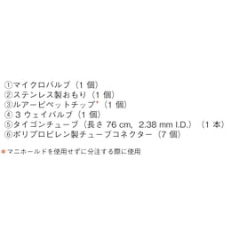 リピートキット 390/590用