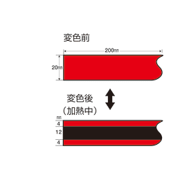 サーモテープ® TR-60 25枚