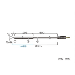エスペックミック サーモレコーダ内部測温用センサ RTH-1050