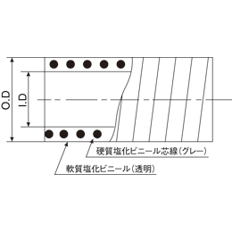 クリスタルホース F3-65