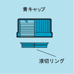 ねじ口角びん(メジュームびん) 青キャップ付 500mL 017230-500A