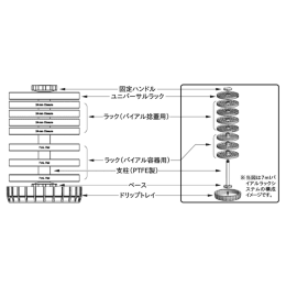 PFAユニバーサルracksystemPFAバイアル用 F-1410-004