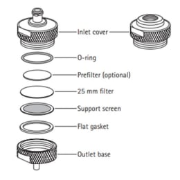 メルク ミリポア フィルターホルダーステンレスサポートスクリーン XX3002510