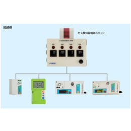 ガス検知器制御ユニット GBS-AA1 接続1台仕様