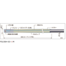 蛍光式光ファイバー温度計 FL-2000