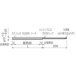 極細カートリッジヒーター HLW1032