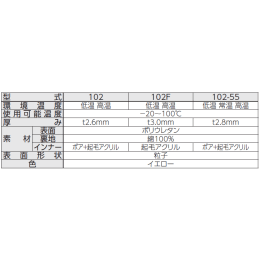 ダイローブ手袋 102 LL 280mm (防寒用 二重構造)