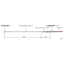 温度センサ BSM-11E-010-TS1-ASP
