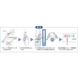 パックテスト®徳用セット　亜硝酸/亜硝酸態