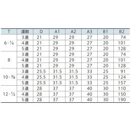 PTFEフレキシブル多連アダプター 4連φ1/4 F-2706-016