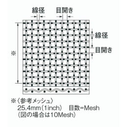 試験用ふるい ステンレス製 200φ×50H 63μm