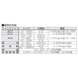 ミニACクランプメータ C-02S