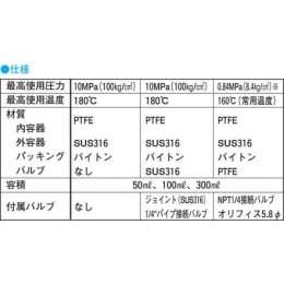 TGK - 東京硝子器械 TryWinZ / PTFE内筒型密閉容器 TAF-SR-300