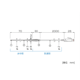 ステンレス保護管付温度センサー RTH-3060