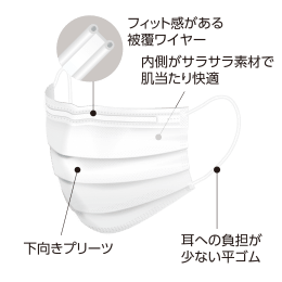 セーフマスク プレミア ソフト ホワイト 50入