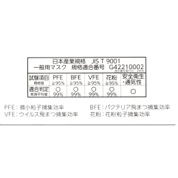 高通気ナノフィルタマスク 50枚