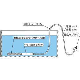 チタン潜水ヒーター YDT-32E アース線付