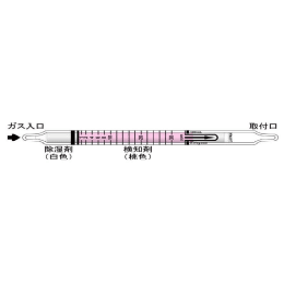 北川式検知管 128SD2 アクリロニトリル