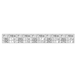 TGK - 東京硝子器械 TryWinZ / テルモ注射針 19G×1 1/2RB 100入 classII