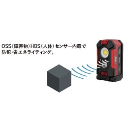 ワークライト HD1500