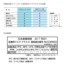 クラスペース®マスクEB (3D立体構造) 1000枚