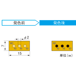半導体用示温ラベル 3MC120 20枚