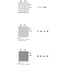 試験用ふるい ステンレス製 200φ×60H 31.5mm