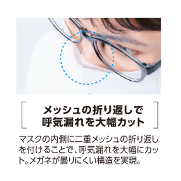 メガネが曇りにくいマスク ふつう ホワイト 40入