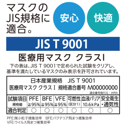 メガネが曇りにくいマスク ふつう ホワイト 40入