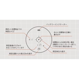 ライトスピード エッジ