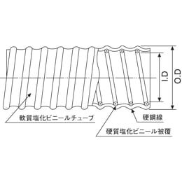 タイダクトホース N-65