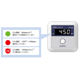 二酸化炭素濃度測定器 CD-1000