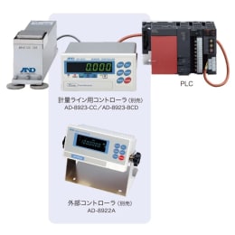 生産ライン組込用電子天びん AD-4212C-3100