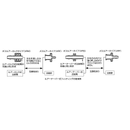 オスルアーフィッティング VRS206
