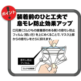 クラフィットマスク EF-K 50枚入