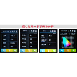 ライトアナライザー LA-106