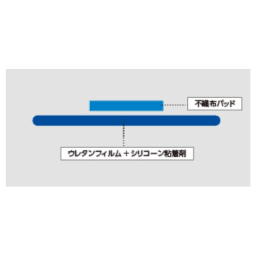 検知バン ブルー 200枚入