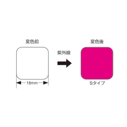 UVラベル® UV-H 高感度 100枚