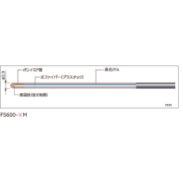 蛍光式光ファイバー温度計 FL-2000
