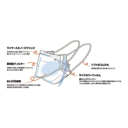 ノータッチ®マスク NB-300 300枚入