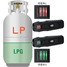 LPガス残量チェッカー ガスチェック