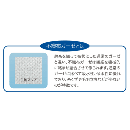 メディコム 不織布ガーゼ 4折 □7.5cm 200枚×20入 cIassI