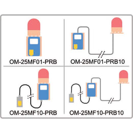 酸欠警報ユニット OM-25MF10-PRB10