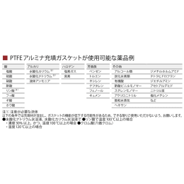 PTFEガスケットRF al充填 t1.5 10K-15A F-7251-001